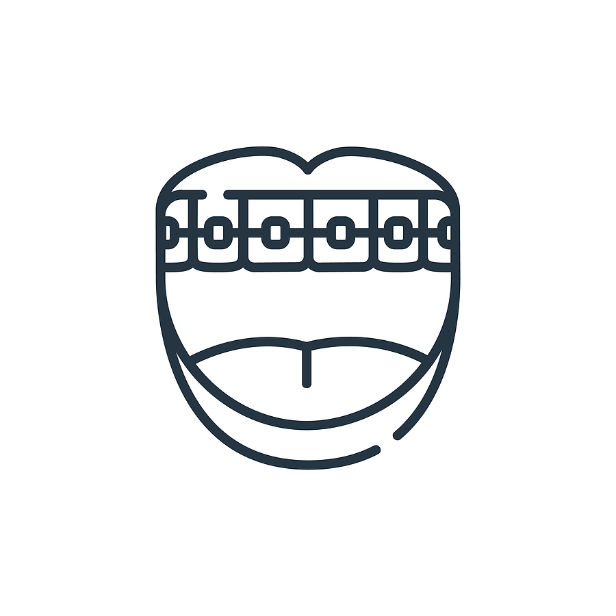 Airway Centric Orthodontics